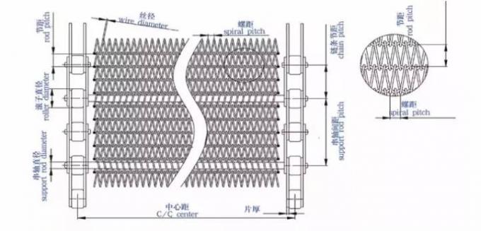 пояс гибкого трубопровода транспортера ячеистой сети металла 400mm 500mm плоский с цепью 6