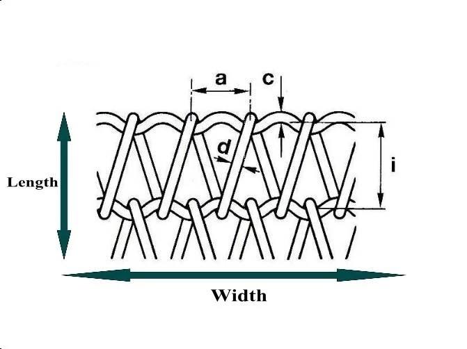 пояс гибкого трубопровода транспортера ячеистой сети металла 400mm 500mm плоский с цепью 7